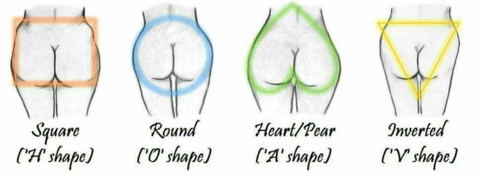 Ladies.. Which type of butts you have..? Is there any girl who have heart shaped butts..??