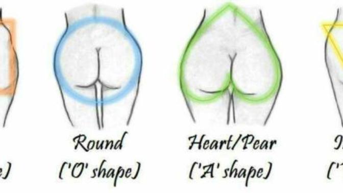 Ladies.. Which type of butts you have? Is there any girl who have heart shaped butts?