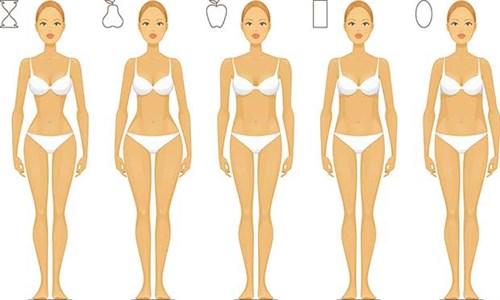 which one of these body shapes is most appealing to you?