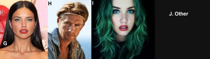 Which hair, eye and skin color combination do you find most attractive or beautiful looking?