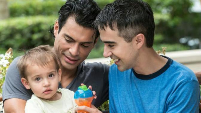 Should gay couples have the same adoption rights as straight couples?