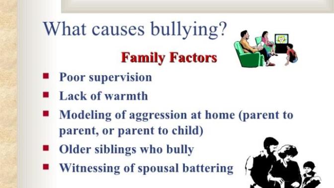 Is bad parenting the main reason for Bullying?
