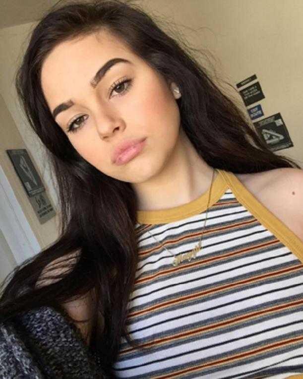 Hot or Not? Maggie lindemann!?