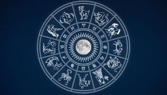 Do you believe in your zodiac sign and daily horoscope?