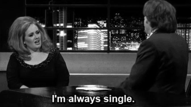 Does finding a partner become harder the longer you go without having dated anyone?