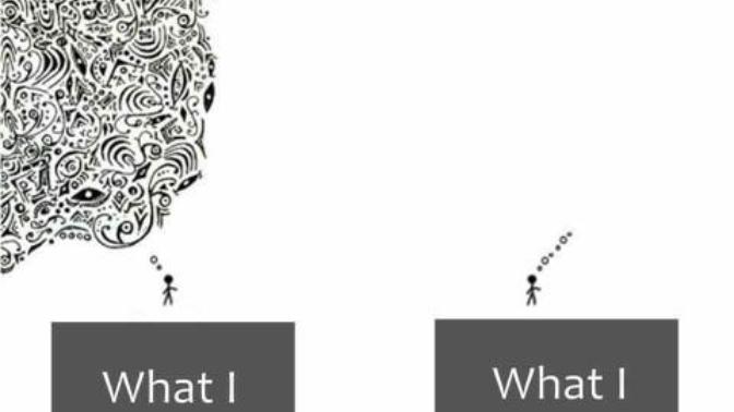 How do I stop thinking?