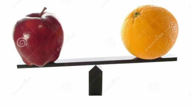 Do you compare yourself with others?