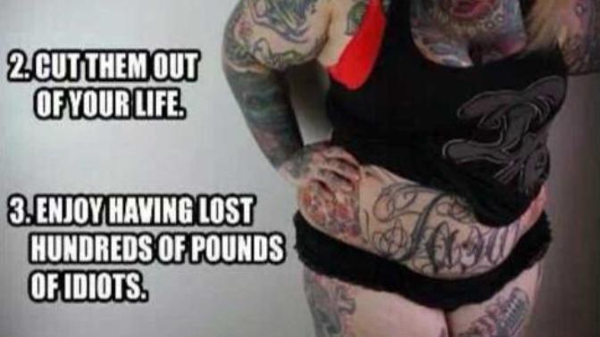 Fat Acceptance: Encouraging People to Love Themselves or Promoting an Unhealthy Lifestyle?