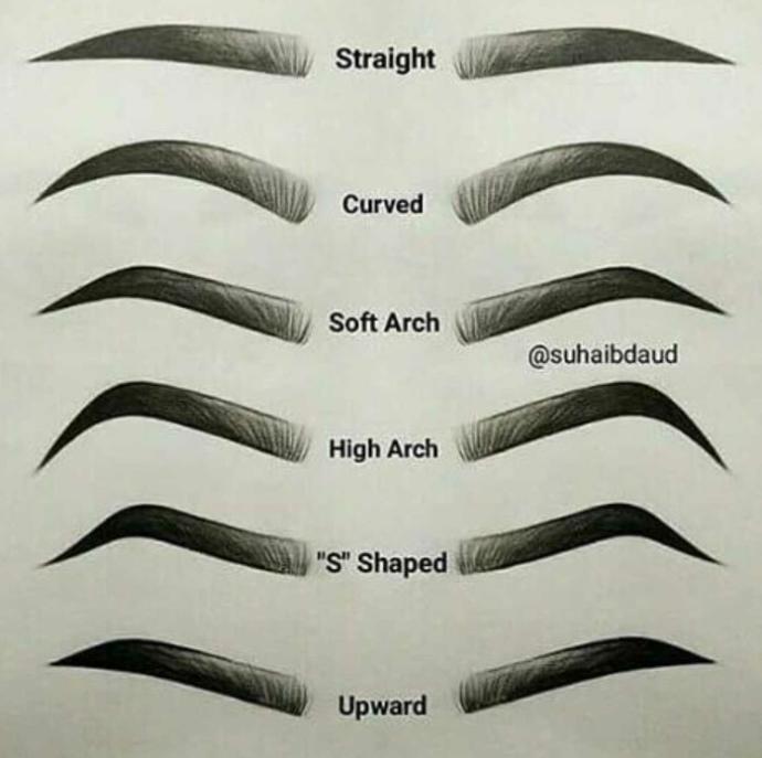 Which eyebrow shape??