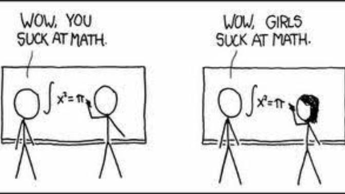 What Experiences Have You Had With Gender Bias in School?