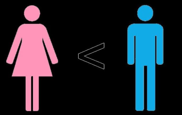 Are men superior than women? If yes, why? If no, why not?