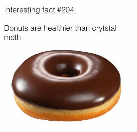 Did you know this fact?