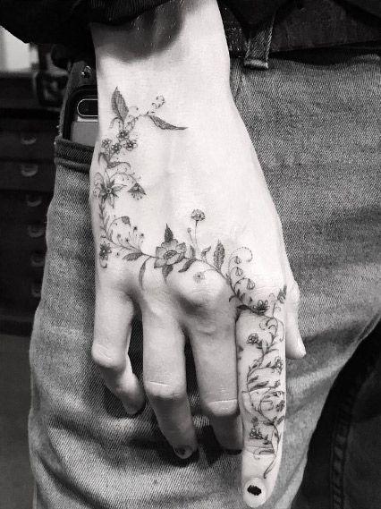 Which tattoo should I get?