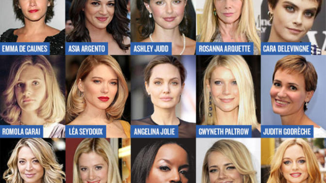 Is Harvey Weinstein a victim that's being hounded by women ashamed that they prostituted themselves out for fame and fortune?