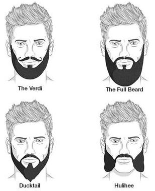 which of these beard styles is the best\hottest\or sexiest?
