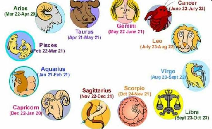 Do you look up zodiac signs??
