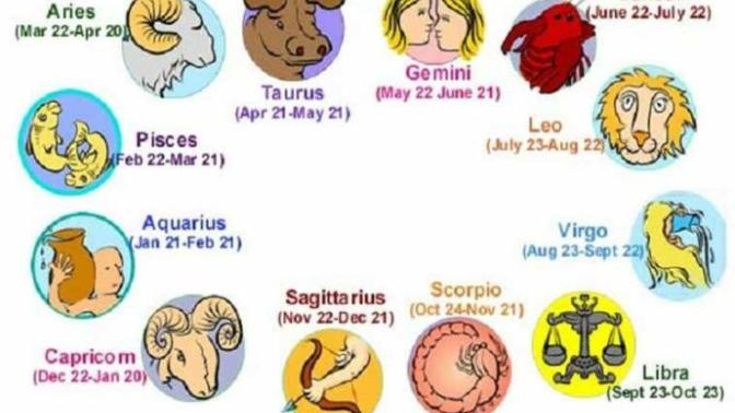Do you look up zodiac signs?