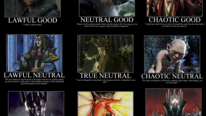 For my Dungeons & Dragons fans. What would you say your alignment is? What would you say mine and other GaGers alignments are, and why?