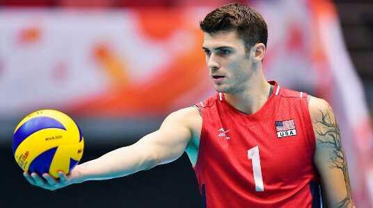 Girls, how attractive do you find Matt Anderson (volleyball player)??