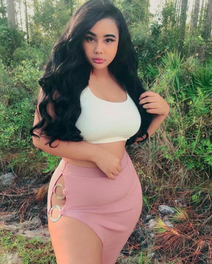 Do you find this body type attractive or unattractive?