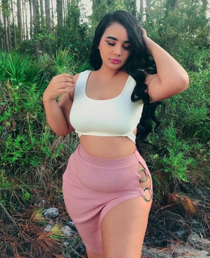 Do you find this body type attractive or unattractive? 