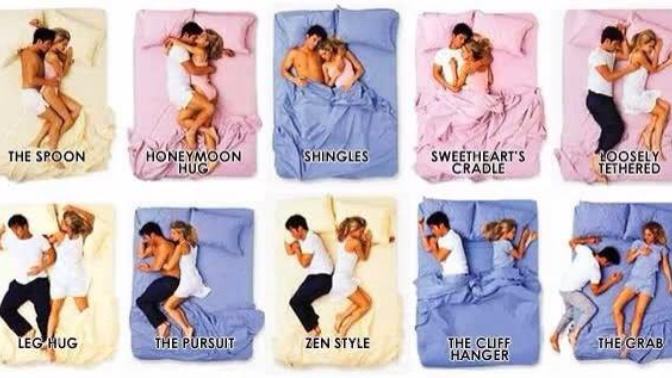 What sleeping position do you sleep in?