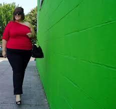 How do you feel when you see overweight woman on heels?