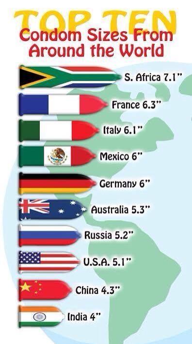 Here to break some indian stereotype. What do you want to know?