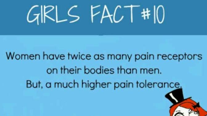 Is it a fact that women have a higher pain tolerance than men?