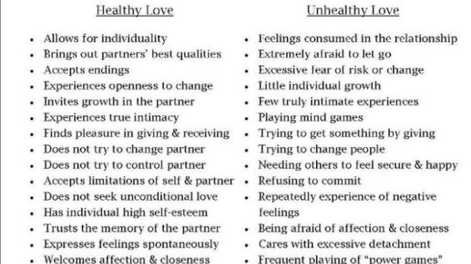 Healthy VS Unhealthy relationships, thoughts?