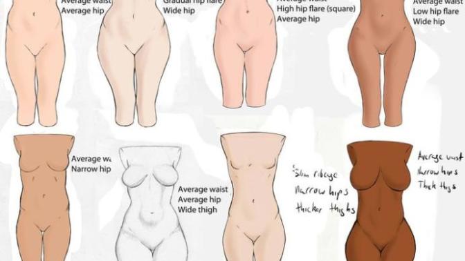 Men, which body shape do you like the most?