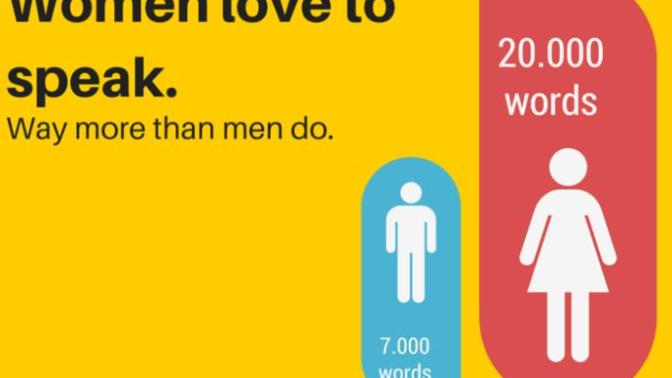Why do women talk more than men?