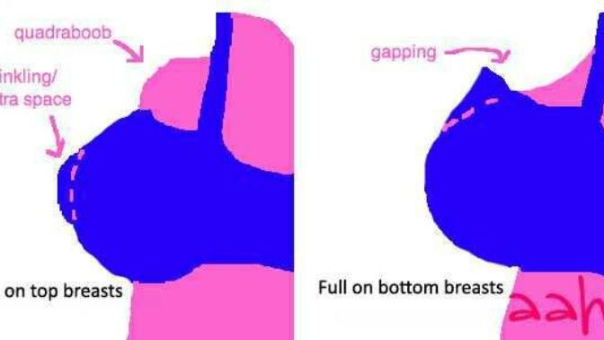 Ladies, do you have?