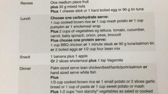 How long should for results on diet?