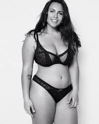 Guys and girls, what do think about women with wide hips AND thick thighs? Do you find it attractive or repulsive?