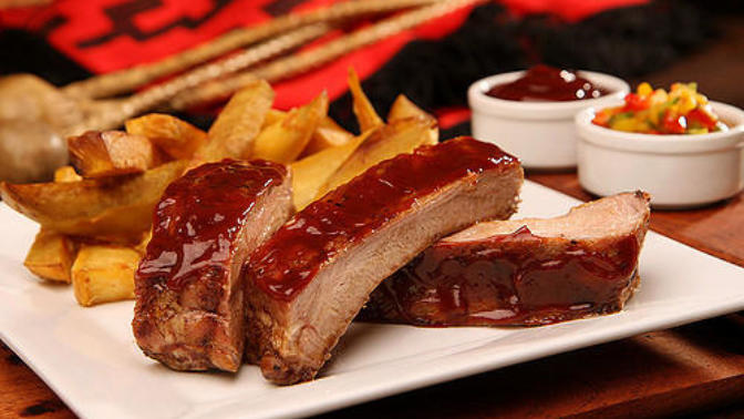Do you like eating meat?