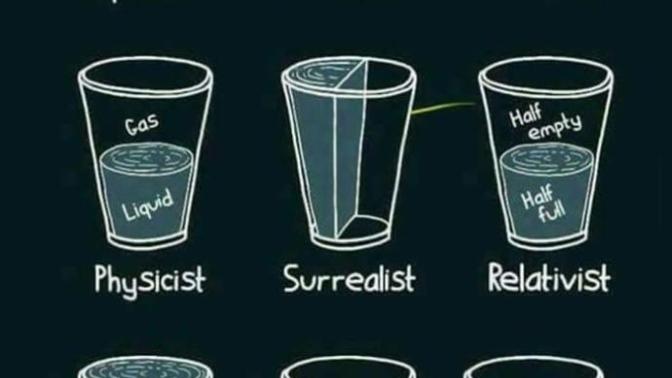 Do you agree with the Optimist, Pessimist, Realist, Physicist, Surrealist, Relativist, and every other glasses description?