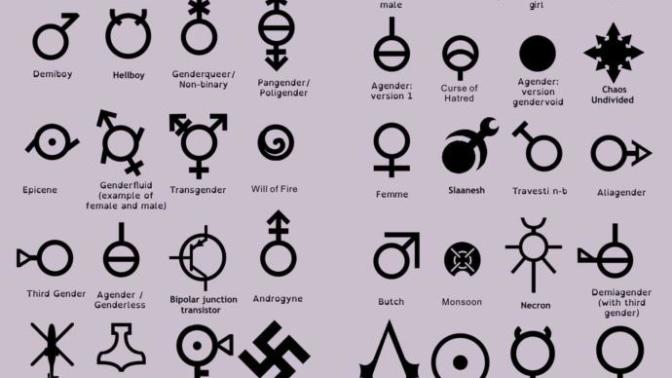 Can you scientifically prove that there are 72 genders?