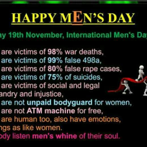 Why Women feel Men's days is useless??