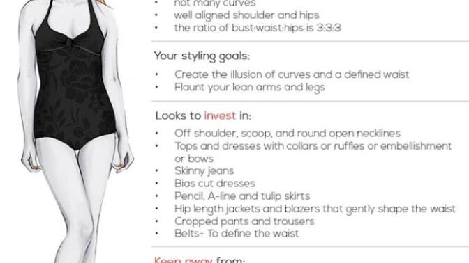 Girls, what's your body shape? Guys, the most attractive female body shape?