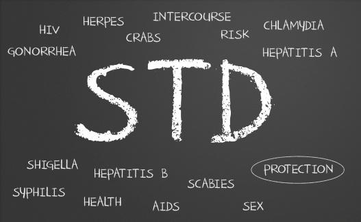Would you consider a serious long term relationship with someone who had an incurable STD?