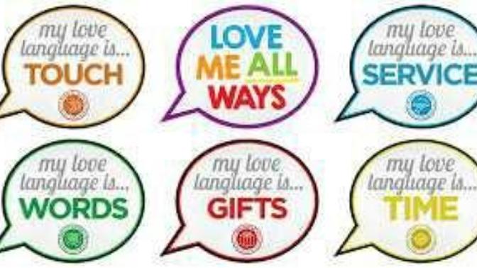What is your LOVE LANGUAGE?