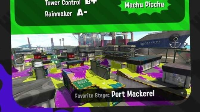 Do Guys and Girls Like Splatoon 2?