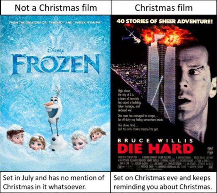 Is Die Hard a Christmas movie?