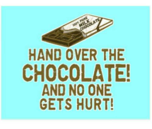 Which chocolate is your favorite? If you had to choose one of these.?
