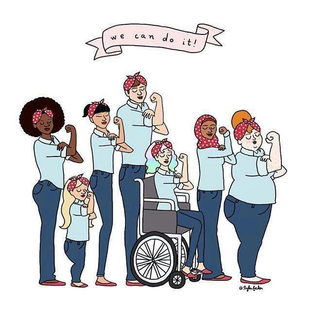 Would you consider yourself a feminist? 