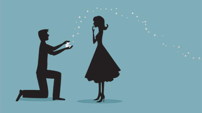 What do you think it is the ideal age to get married or get engaged?