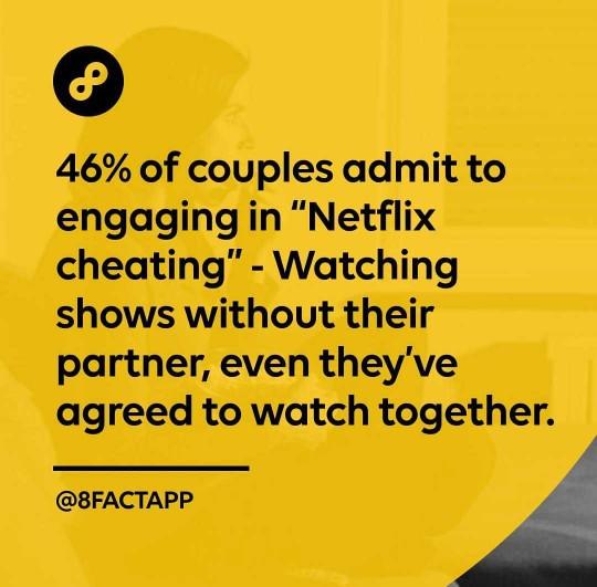 Who admits to "Netflix cheating"?