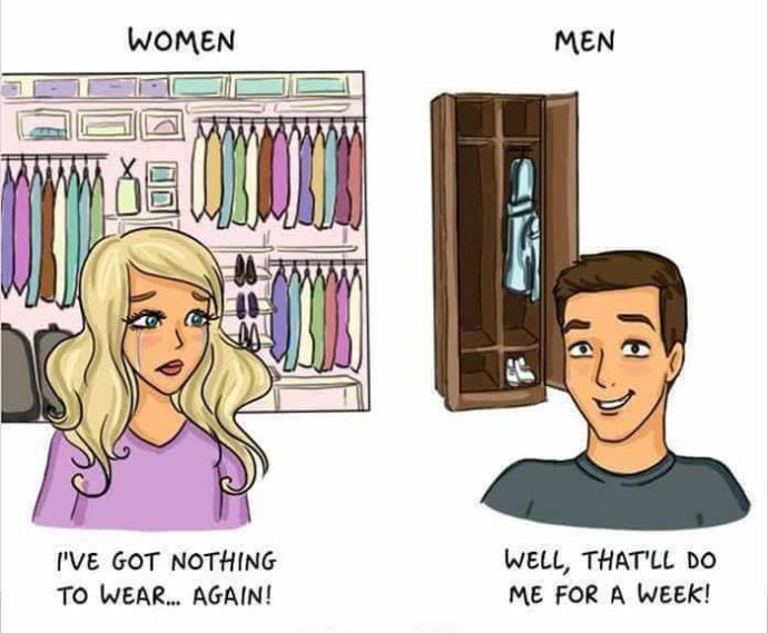 How often do you go shopping for clothes?