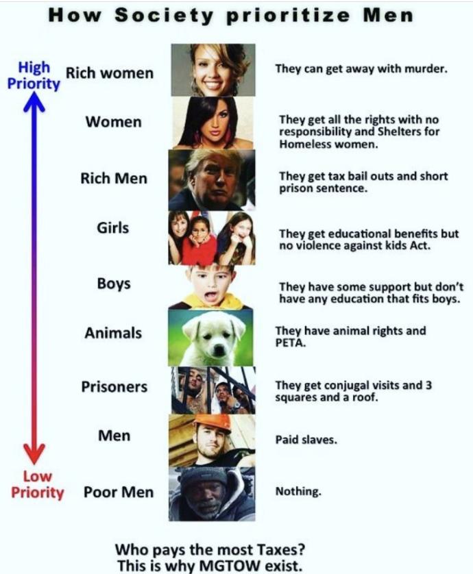 Why do so many girls think kicking guys in the balls is acceptable or funny?